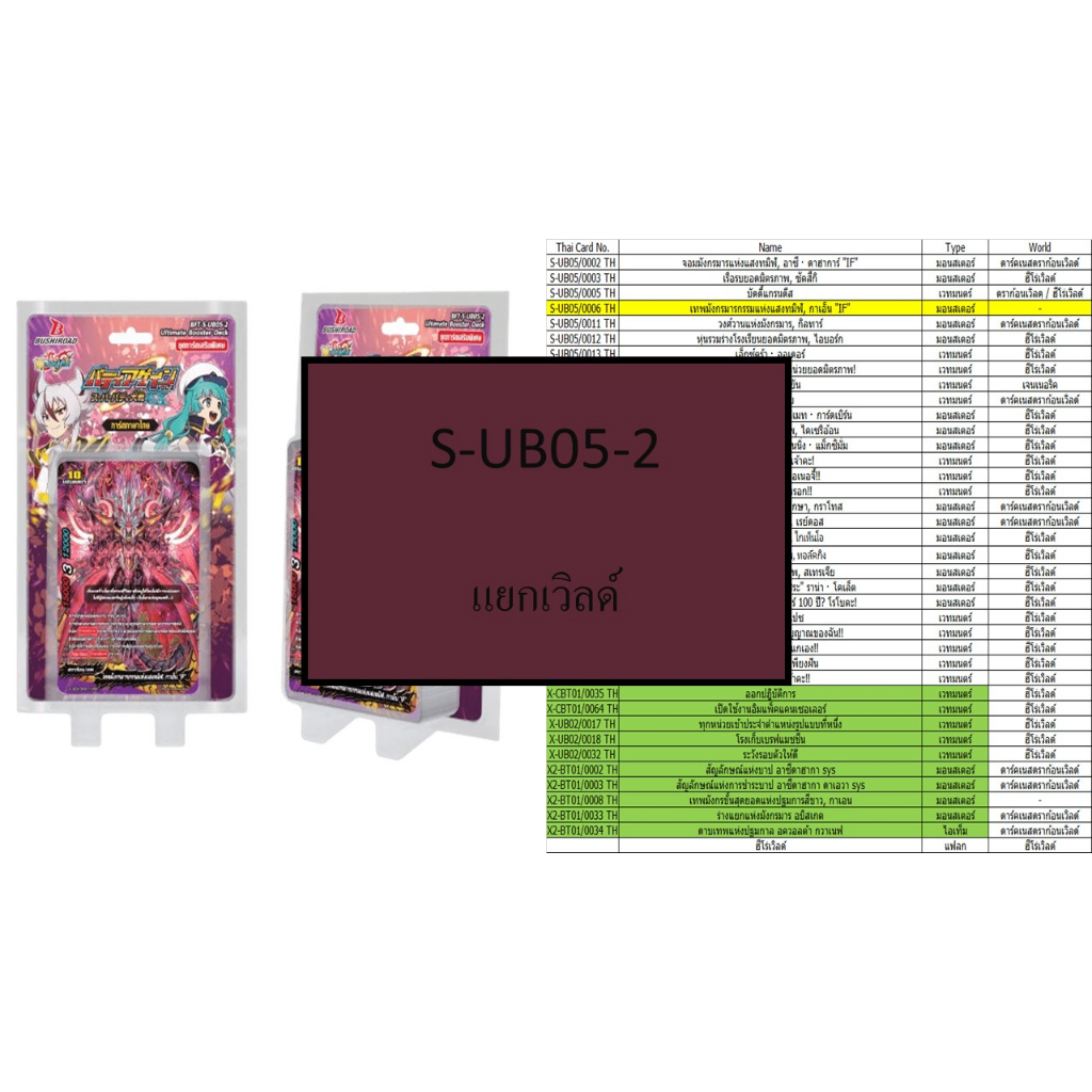 บัดดี้ไฟท์ S-UB05-2 แยกเวิลด์