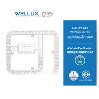 WELLUX แผงไฟแม่เหล็กทรงสี่เหลี่ยม 36W 3600ลูเมน แสงขาว LED MODULE