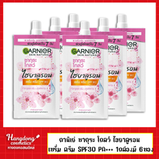 Garnier ซากุระ โกลว์ ไฮยาลูรอน 7 มล. 1กล่องมี 6ซอง