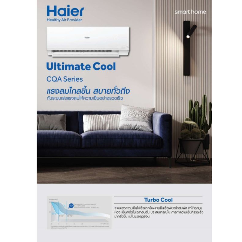 🔥  Haier 24000btu แอร์บ้านติดผนัง ไฮเออร์ รุ่น Ultimate Cool CQA Series  สุดยอดแห่งความเย็น รุ่นใหม่ 2022 🔥﻿