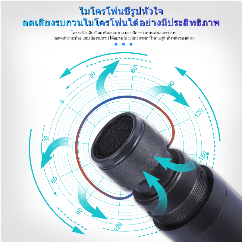JBL VM10  ไมโครโฟนไร้สาย,ความถี่ที่ปรับได้ของ UHF,ใช้แบตเตอรี่ AA，แบตเตอรี่ลิเธียม，สามารถเรียกเก็บเงินได้โดยตรงในไมโครโฟ