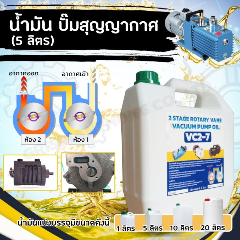 น้ำมันแวคคั่มปั๊มสุญญากาศ​ เครื่องซีลสูญญากาศ  เบอร์​ VC2-7​ ISO​ 68​ 2​ Stage​ Rotary​ Vane​ Vacuum