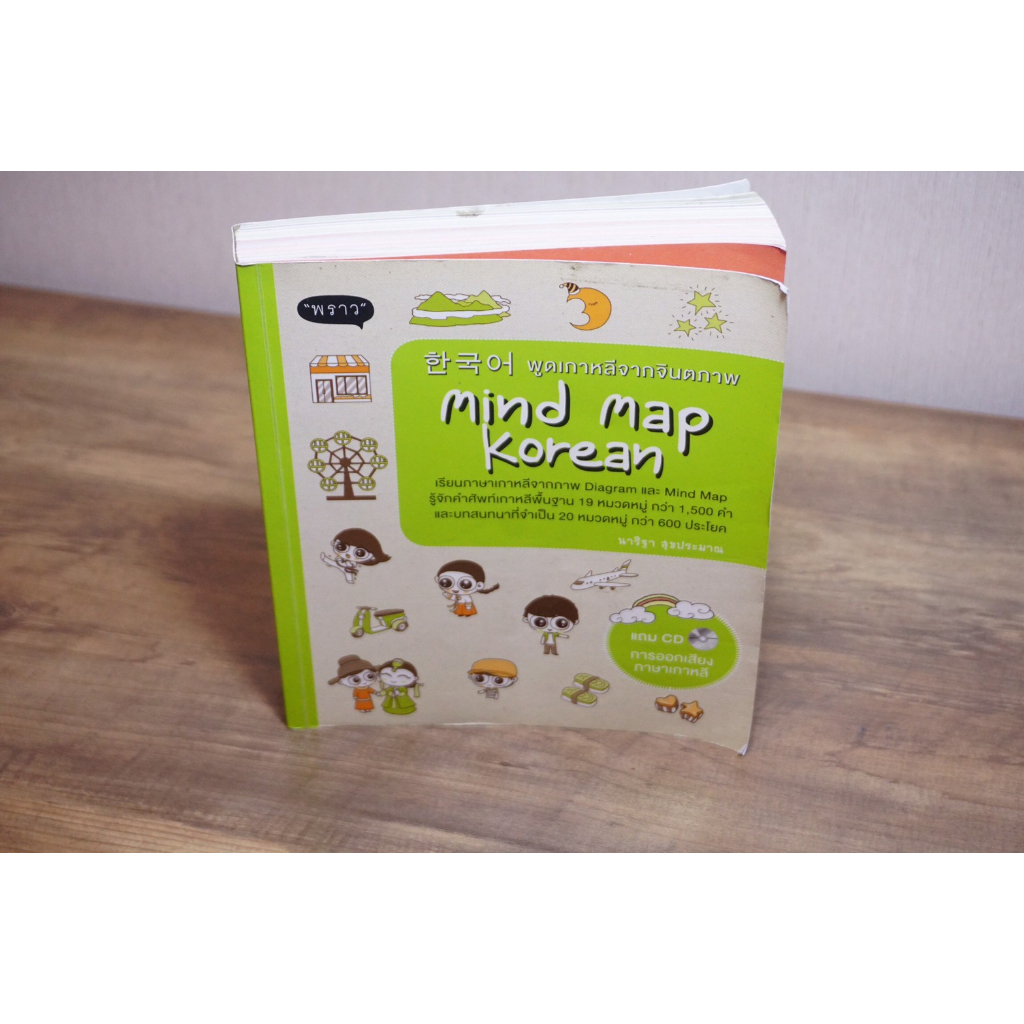 Mind Map Korea พูดเกาหลีจากจินตภาพ Mind Map Korea พูดเกาหลีจากจินตภาพ เรียนภาษาเกาหลีจากภาพ Diagram 