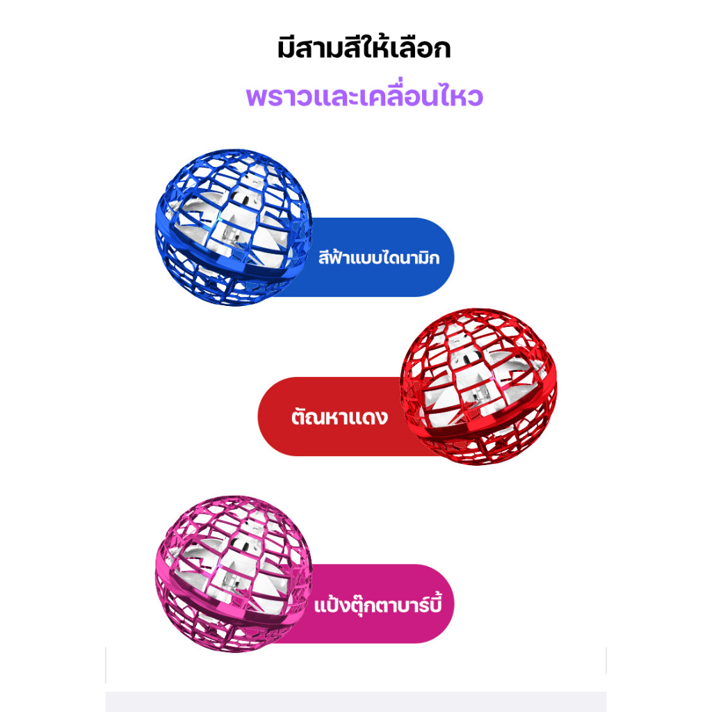 ⚡จัดส่งใน 24 ชั่วโมง⚡Flynova Pro UFO ลูกบอลบินวิเศษ ฟลายอิ้ง ลูกบอลหมุน ลูกบอลเสียงหึ่งๆ LED หมุนได้ - รูปที่ 7