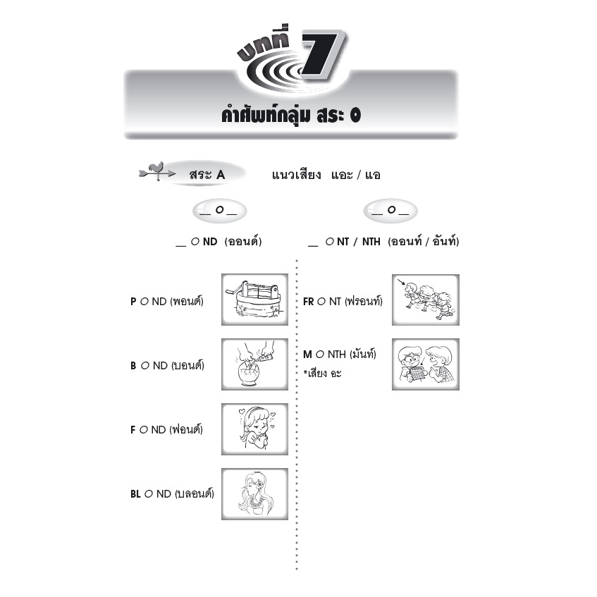 อ่านและสะกดคำศัพท์อังกฤษ แบบเข้าใจง่ายไม่ท่องจำ ป.1-ป.6 รูปที่ 6