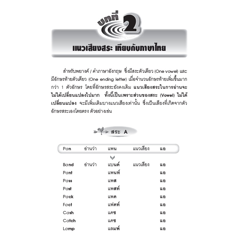 อ่านและสะกดคำศัพท์อังกฤษ แบบเข้าใจง่ายไม่ท่องจำ ป.1-ป.6 รูปที่ 5