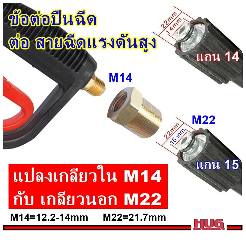 ข้อต่อสายฉีดน้ำ แปลง เกลียวใน M14 เป็น เกลียวนอก M22 ข้อต่อ สายฉีดน้ำแรงดันสูง เครื่องฉีดน้ำ ปั๊มแรง