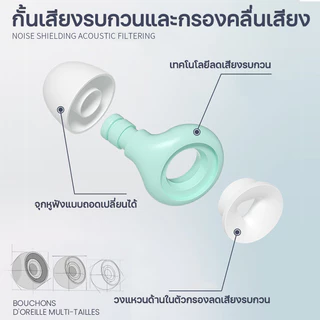 【ป้องกันเสียงดังได้ถึง 120 เดซิเบล】ซิลิโคลนอุดหู ใส่สบาย ไม่เจ็บหู（จุกอุดหู ที่อุดหูกันเสียง ที่อุดหูตอนนอน ปลั๊กอุดหู）