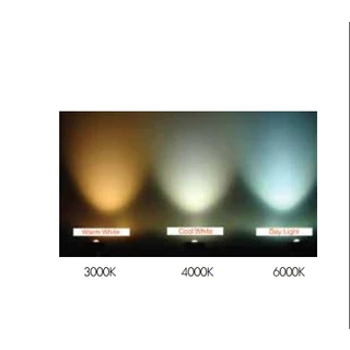 Lighttrio โคมไฟดาวน์ไลท์ LED สี่เหลี่ยม 12W รุ่น DL-PN7-12 [พร้อมส่งจากไทย]