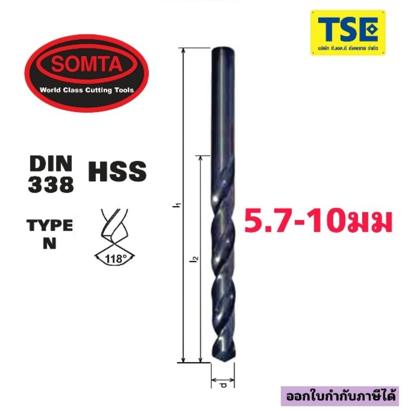 ดอกสว่านไฮสปีดHSS Drill (15.1-20.0มม)Somtaรุ่น101