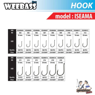 Weebass ตัวเบ็ด เบ็ดกล่อง WEEBASS ทรง Iseama มีห่วง ทรงบิด เบอร์ 4-20 เบ็ดกล่อง