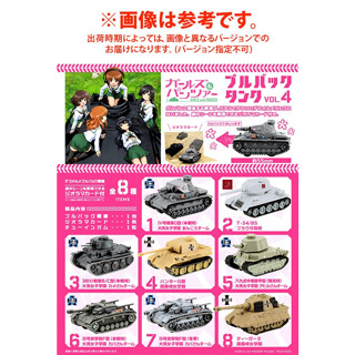 ฟิกเกอร์  อนิเมะ  โมเดลรถถัง 8 แบบให้เลือก girl und Panzer สาวปิ๊ง! ซิ่งแท็งค์ ดึงถอยหลังวิ่ง Bandai สินค้าใหม่ ของแท้