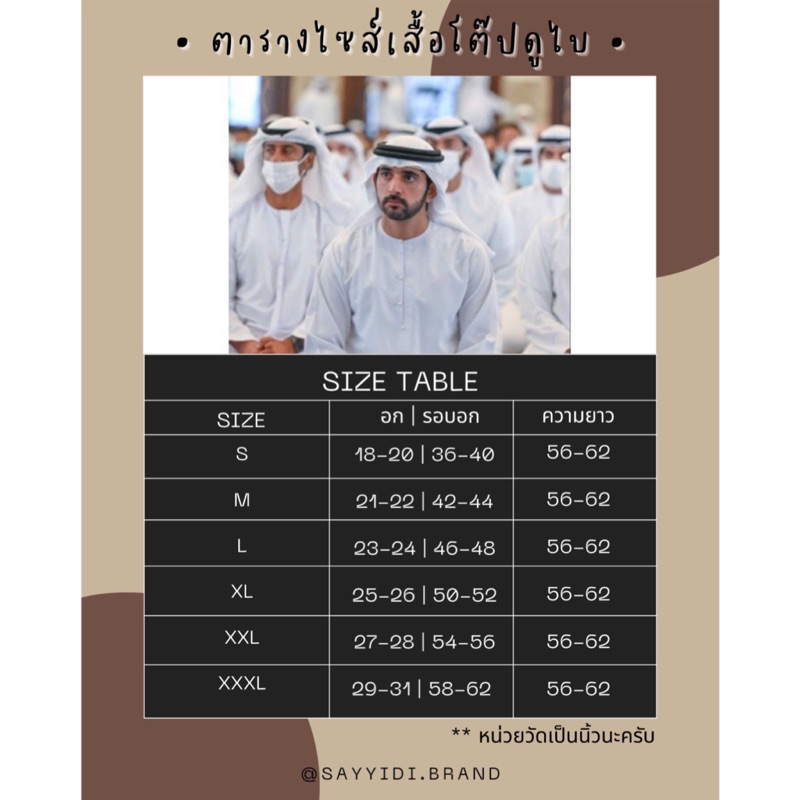 รูปภาพ 9