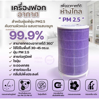 เครื่องฟอกอากาศ diy (1) กรองpm2.5 เชื้อโควิด-19 ฆ่าไวรัสและแบคทีเรีย สารก่อภูมิแพ้