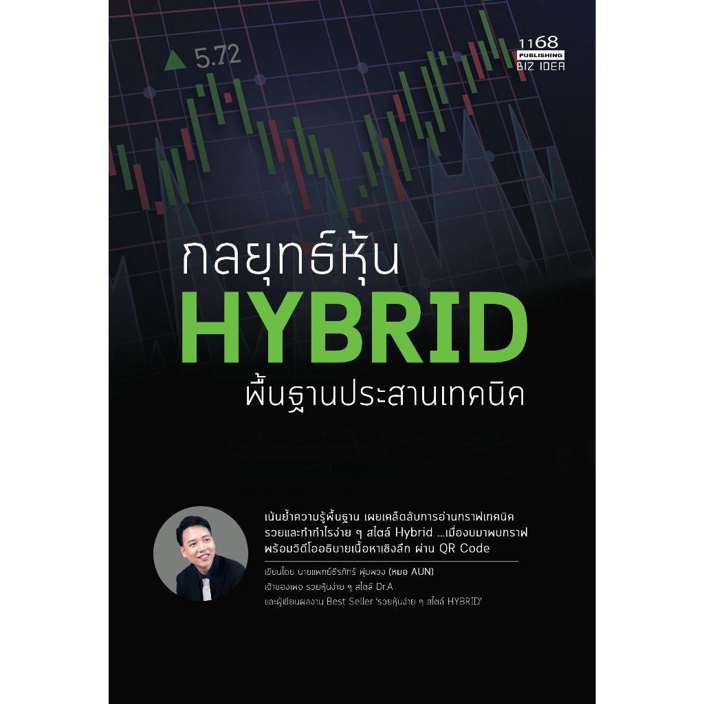 กลยุทธ์หุ้น Hybrid พื้นฐานประสานเทคนิค ผู้เขียน: นพ.ธีรภัทร์ พุ่มพวง