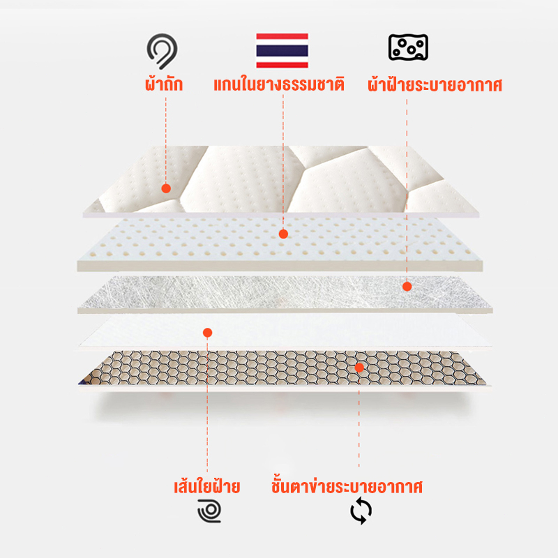 BONAS ที่นอนยางพาราแ