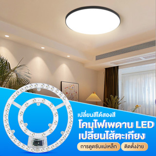 แผงไฟเพดานled โคมเพดาน 12W24W/48W/72W แผงไฟแม่เหล็ก แผ่นชิพ แผงไฟ led สำหรับโคมเพดานกลม ไฟเพดานบ้าน