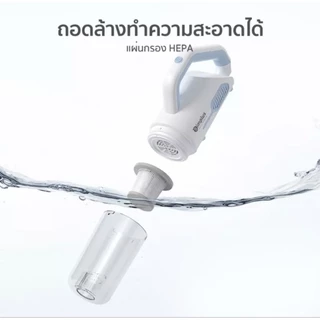 001 XCQH001 simplus [3 ชิ้นส่ง43.-/ชิ้น]ไส้กรองเครื่องดูดฝุ่น XCQH001 XCQX001 Hepa Hepa Alectric ซิมพลัส
