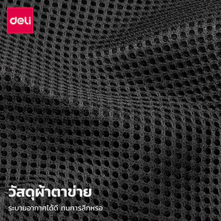 Deli เบาะรองนั่ง เบาะรองหลัง เบาะรองเก้าอี้ ลดอาการปวดเมื่อย เมมโมรี่โฟมแท้100% รองรับสรีระ Cushion