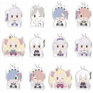 พวงกุญแจ​รีเซทชีวิต ฝ่าวิกฤตต่างโลก Re:Zero