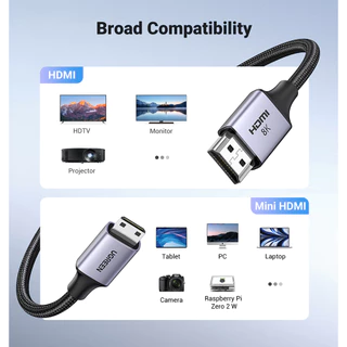 UGREEN รุ่น 15514 สาย Mini HDMI to HDMI 8K60Hz HDMI V2.1 หัวอลูมิเนียม สายยาว 1 เมตร