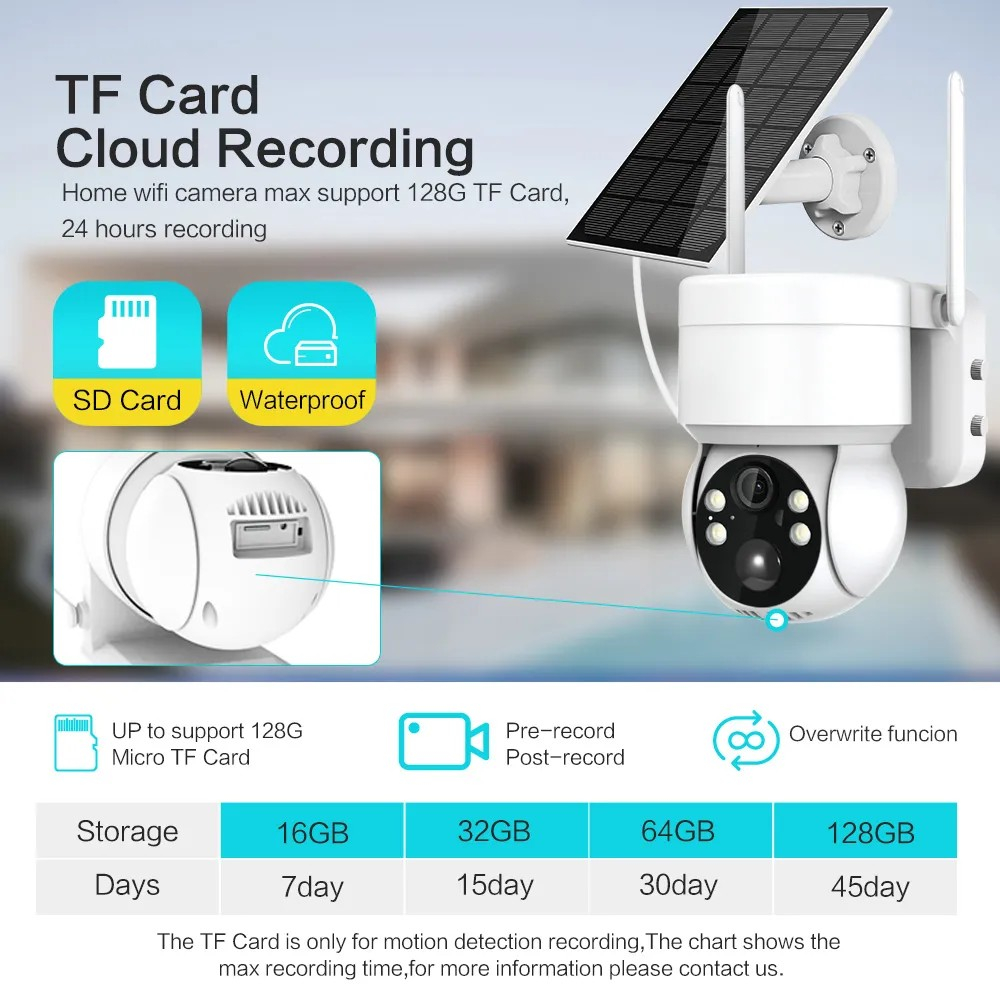 กล้องวงจรปิดโซล่าเซลล์2K 4MP WIFI พลังงานแสงอาทิตย์ PTZ กล้องAPP:ICSEE การเฝ้าระวังกล้องวีดีโอพร้อมแผงโซ
