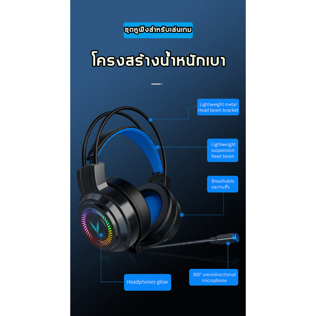 หูฟังแบบครอบหัวG58 USB Blacklight RGB ระบบเสียง7.1 พร้อมไมโครโฟนในตัว Gaming Headset หูฟัง เกมมิ่ง หูฟังคอมพิวเตอร์