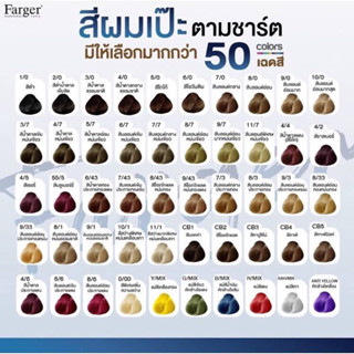 Farger สีย้อมผมฟาร์เกอร์ น้ำยาเปลี่ยนสีผมฟาร์เกอี์ สี2/0-11/7