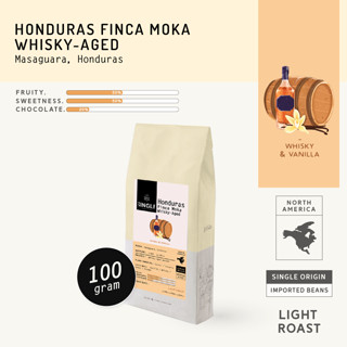 Honduras Finca Moka Whisky-Aged (Specialty Coffee)