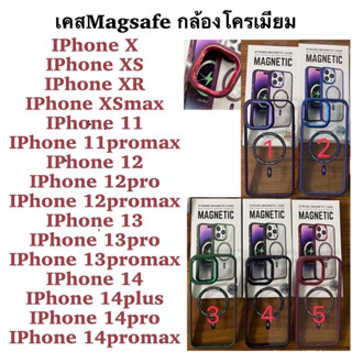 เคส ขอบสี กล้องโครเมียม IPHONE - i13 i13pro i13promax i14 i14plus i14pro i14promax