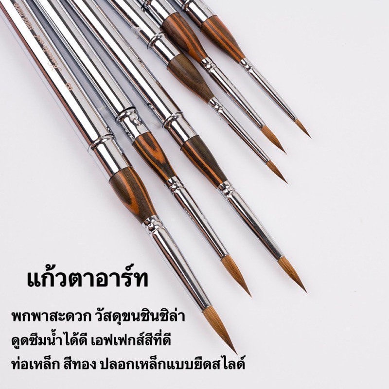 #แก้วตาอาร์ท #พู่กันไลเนอร์ #พู่กันหัวเรียวเล็ก #พู่กันขนกระรอก #พู่กันวาดรูป