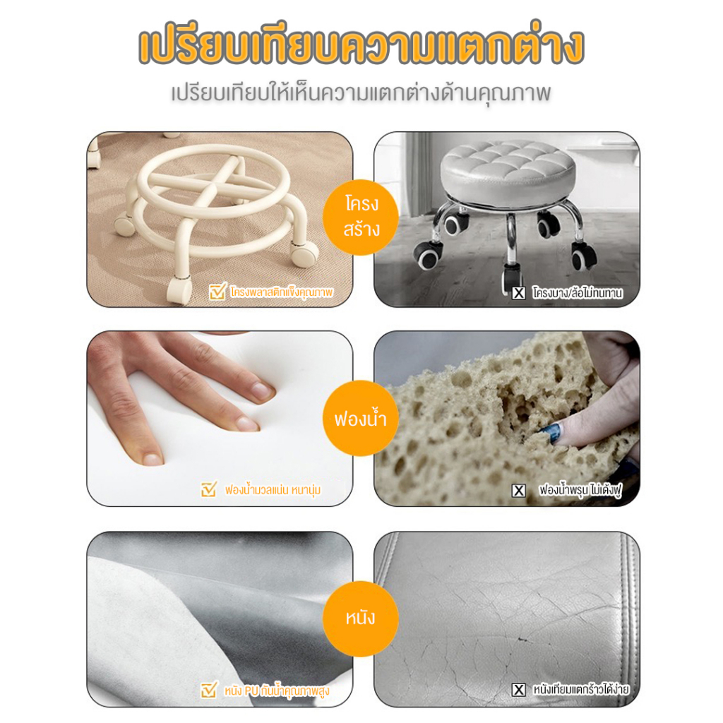 DUDEE เก้าอี้มินิมอล รุ่น DD-164 น่ารัก เก้าอี้ทิวลิป ตกแต่งคาเฟ่ นั่งเล่น ราคา ถูกที่สุด ดีลบีเคเค แกลเลอรีภาพที่ 7