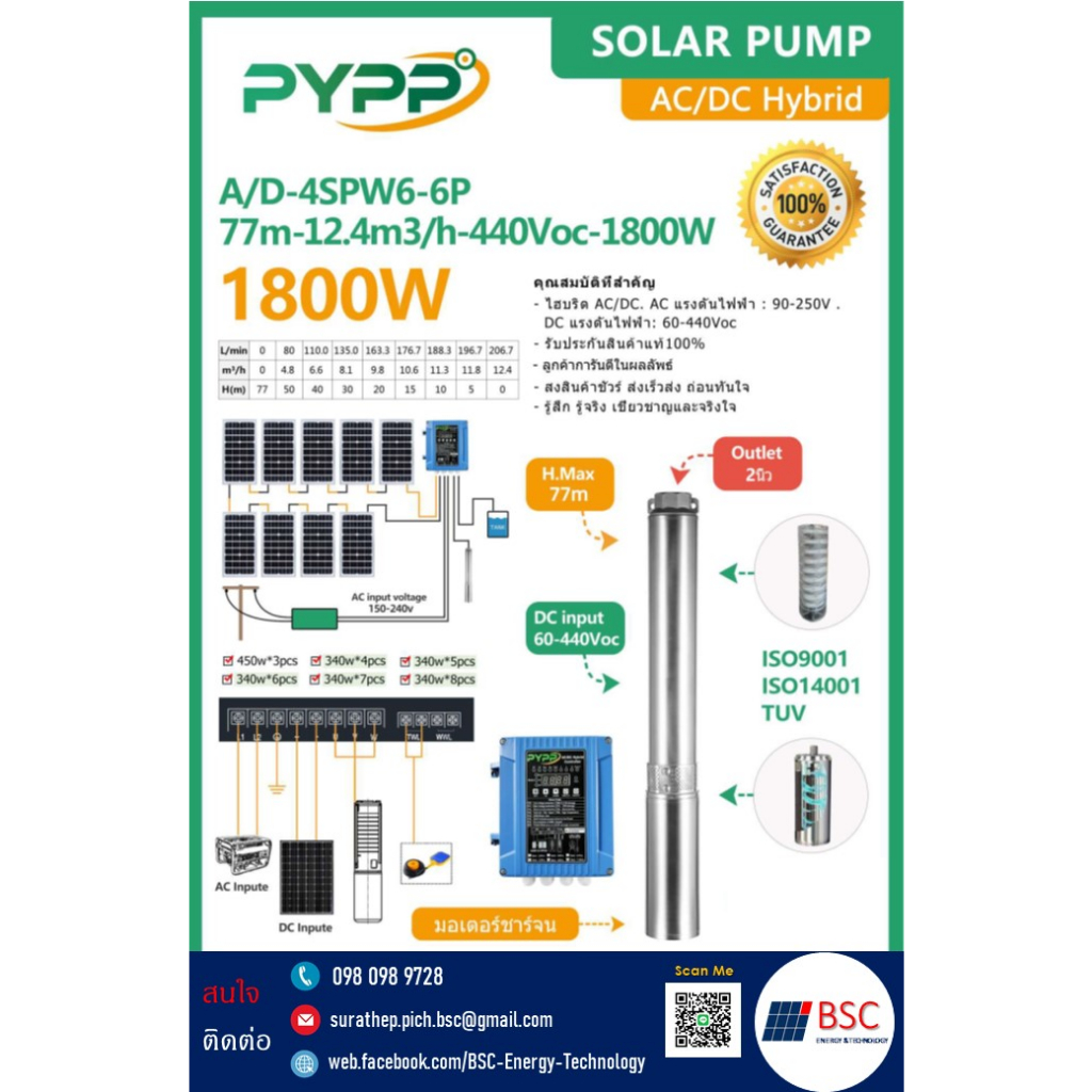 ปั๊มบ่อบาดาล โซล่าเซลล์ 1800W(2 แรง) ขนาด 2 นิ้ว PYPP รุ่น A/D 4SPW6-6P (77m-12.4m3/h-440Voc)