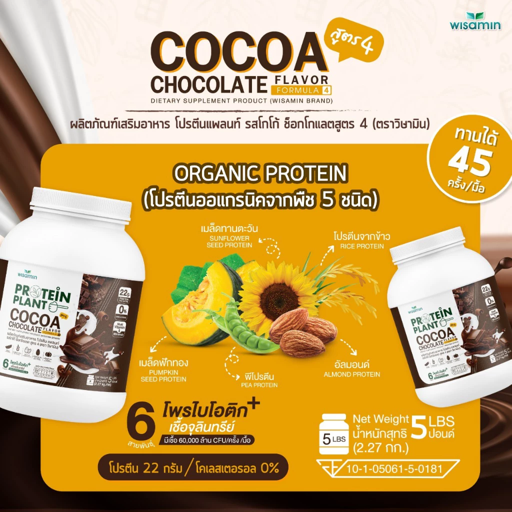 PROTEIN PLANT โปรตีนแพลนท์ สูตร 4 (ปริมาณ 900 กรัม/กระปุก) มี 14 รสชาติ โปรตีนจากพืช 5 ชนิด มีโพรไบโอติกส์ 6 สายพันธุ์ thumbnail 6