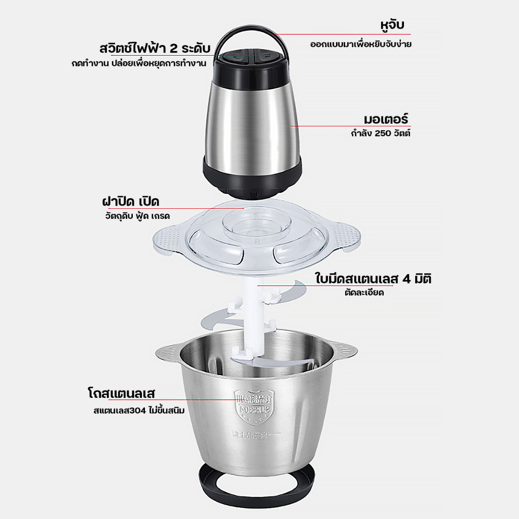 เครื่องปั่น ปั่นอเนกประสงค์ ไฟฟ้า 4ใบมีด 2ลิตร  เครื่องบดอาหาร ปั่นพริก  กระเทียม ผสมอาหาร - รูปที่ 6