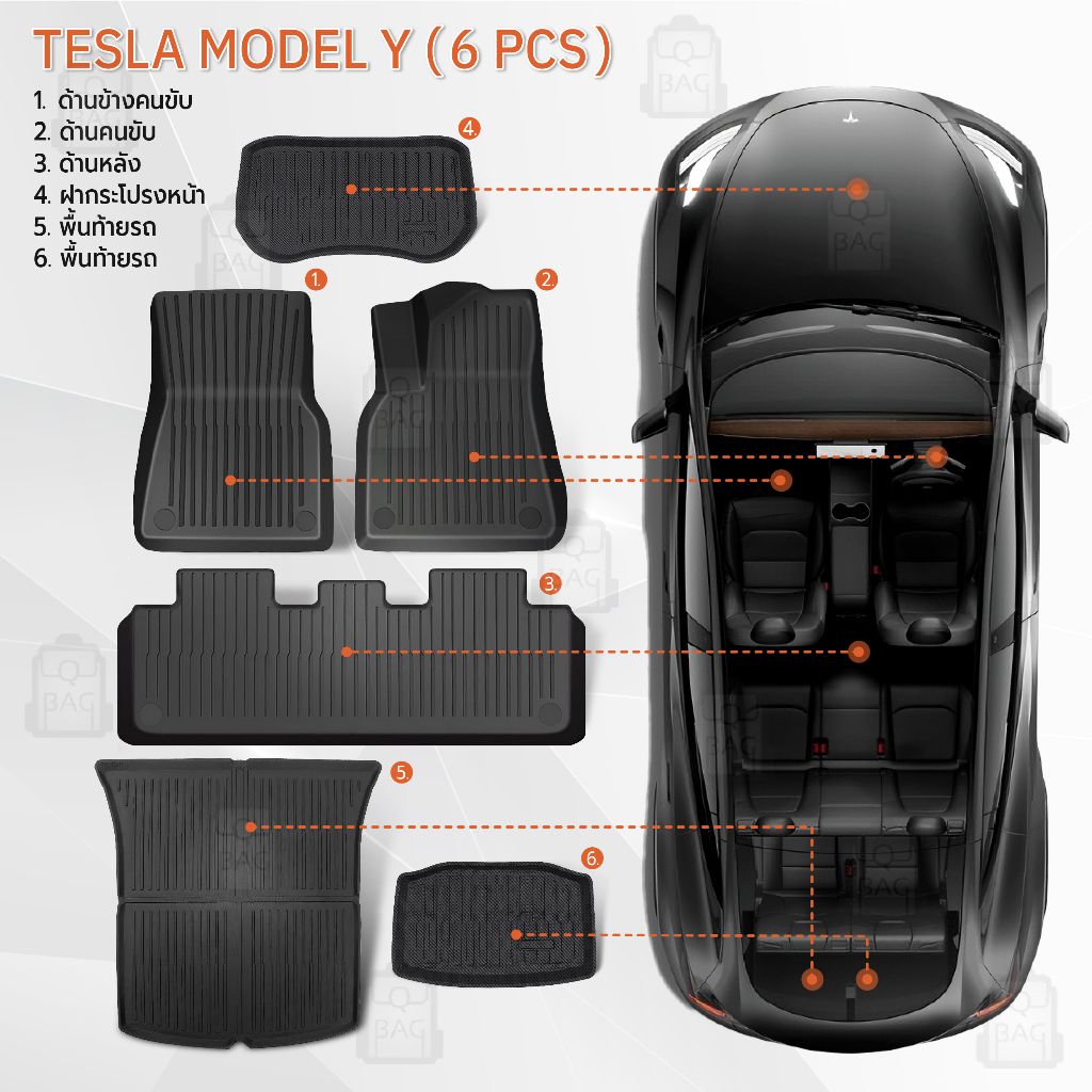 Qbag - พรม 3D TESLA Model Y หนาพิเศษ พรมปูพื้นรถยนต์ TPE ผ้ายางปูพื้นรถ พรมรถยนต์ พรมปูพื้นในรถ พรมกระโปรงหลั