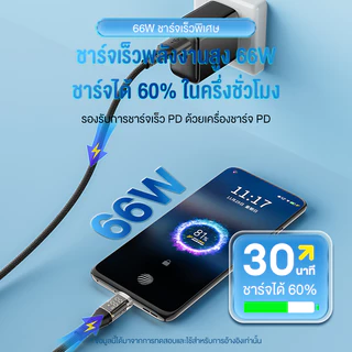 BASIKE 66W สายชาร์จ Type C 6A สายชาร์จแบตเร็ว USB C ถึง USB C สายชาร์จไนลอนถัก for Samsung S23 Ultra Huawei
