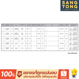Lamptan หลอดไฟคอมแพค LED Compact U-Type 5w 9w 12w 18w 24w E27 หลอดไฟตะเกียบ แสงขาว แสงเหลือง ของแท้ ราคารวมแวท พร้อมส่ง