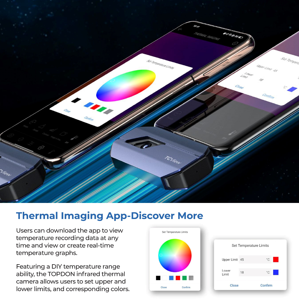 TOPDON กล้องถ่ายภาพความร้อน เครื่องวัดอุณหภูมิอินฟราเรด Thermal Imager รุ่น TC001 (Android&PC)