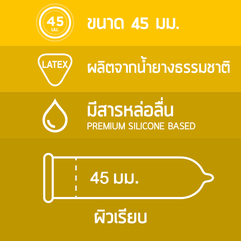 รูปภาพ 2