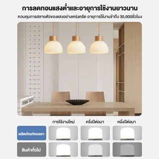 หลอดไฟ LED หลอดไฟ E27 แสงสีขาว หลอดไฟขั้วเกลียว 220V 20W 30W 40W 50W 60W หลอดไฟประหยัด LED HighBulb หลอดไฟบ้าน