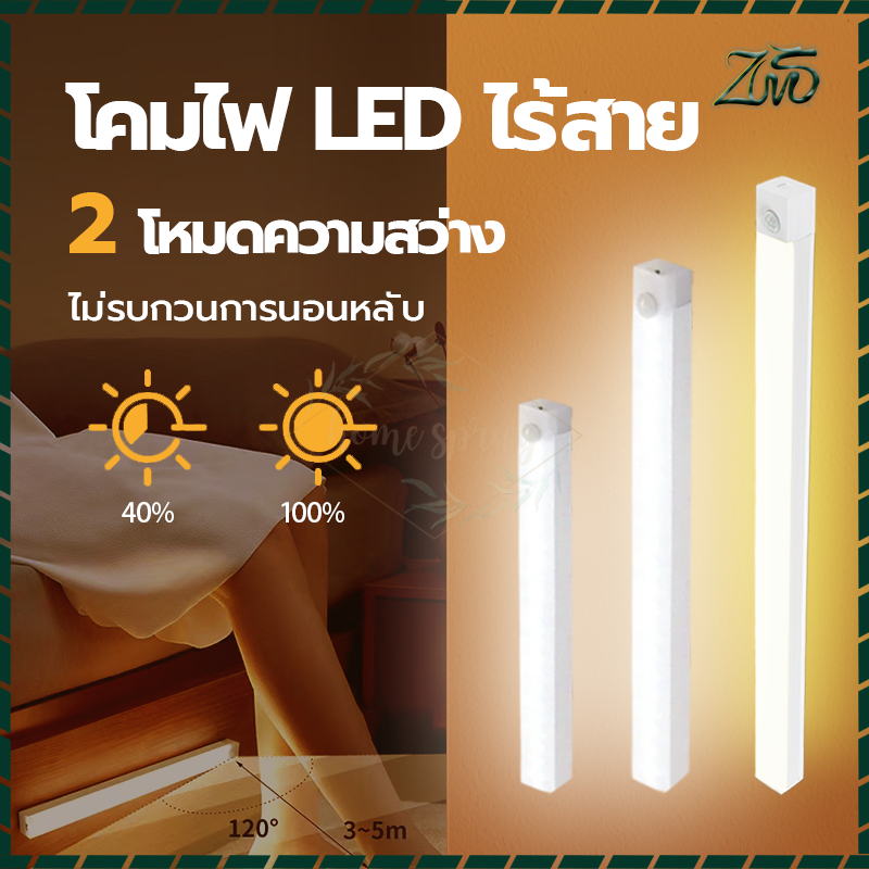 โคมไฟเซนเซอร์ ไฟกลางคืน โคมไฟ LED โคมไฟไร้สาย ชาร์จUSB ไฟเซ็นเซอร์ LED ไฟข้างเตียง หลอดไฟฉุกเฉิน มีแม่เหล็ก ติดตั้งง่าย