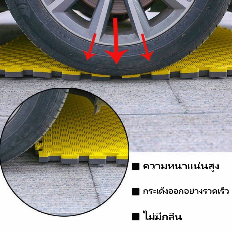 แผ่นยางรองฟิตเนส โยคะ หนา 2.5CM!! กันลื่น มีขอบปิด4ด้าน thumbnail 5