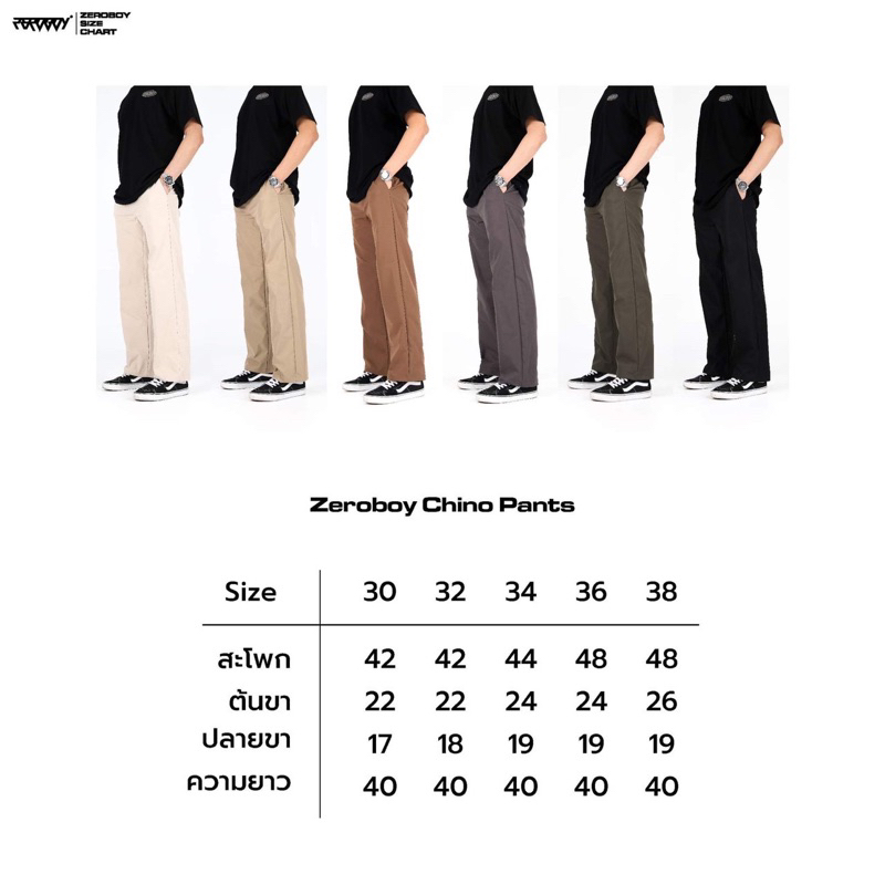 รูปภาพ 2