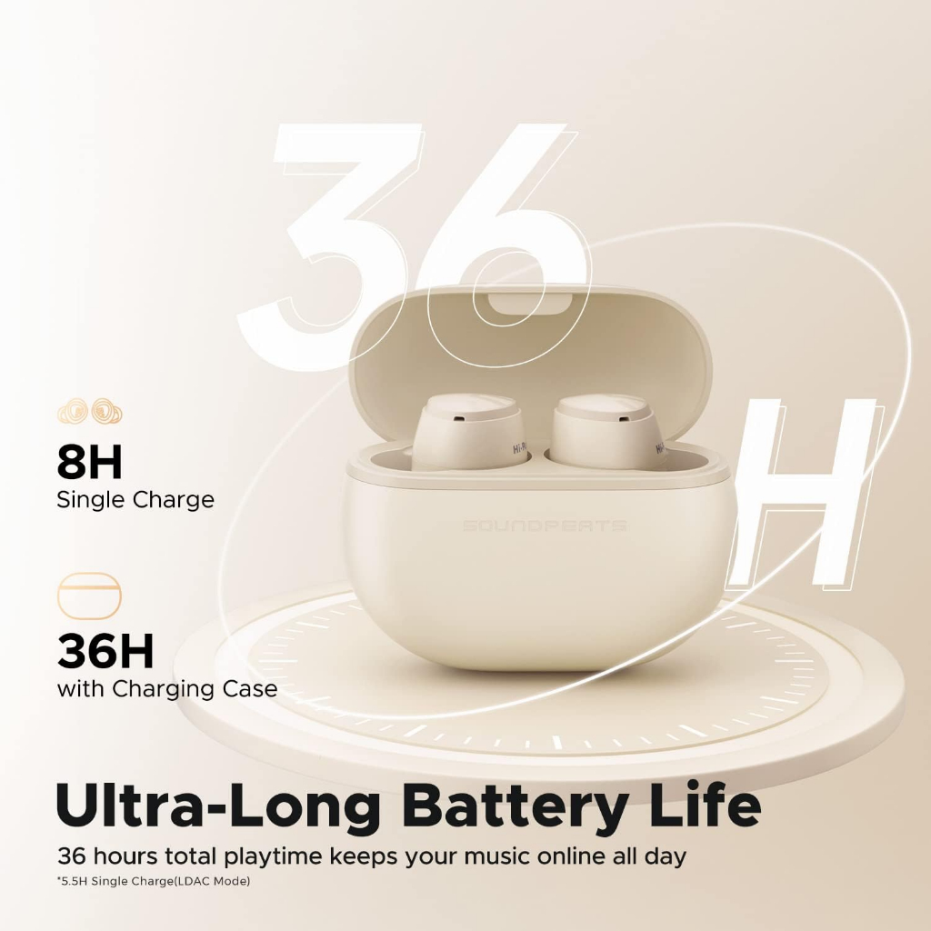 [ ประกันศูนย์ไทย 1 ปี ] SoundPEATS MINI HS หูฟังไซร์เล็กไร้สาย ที่มาพร้อมคุณภาพเสียงระดับ Hi-Res ในงบต่ำกว่าพัน