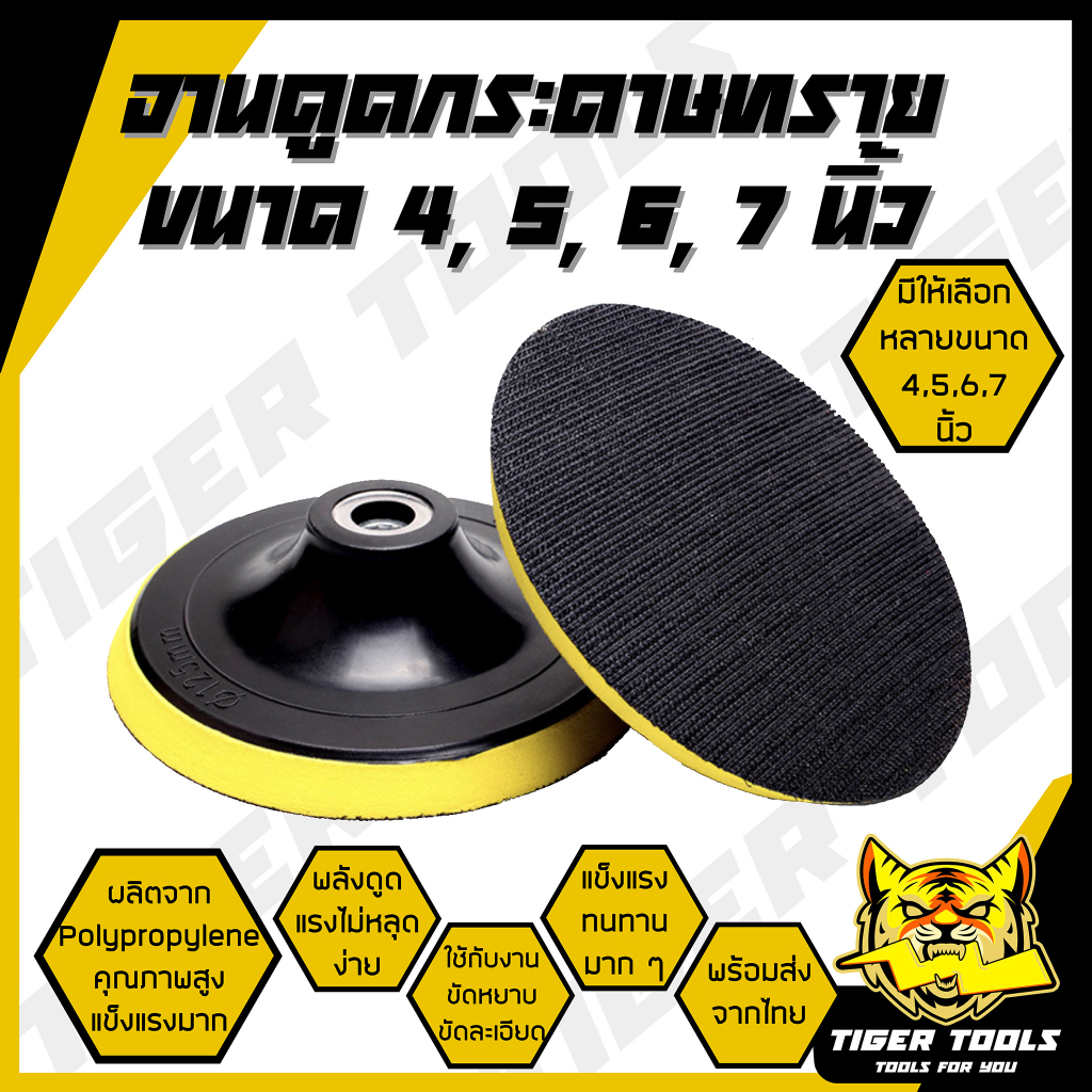 จานดูดกระดาษทราย แป้นจับกระดาษทราย จานขัดกระดาษทราย ขนาด 4, 5, 6, 7 นิ้ว ตีนตุ๊กแก ลูกขัดกระดาษทราย เครื่องเจียร จานจับก