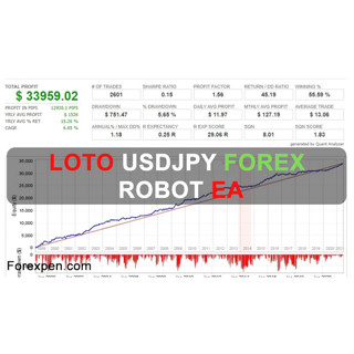 LOTO USDJPY Forex Robot