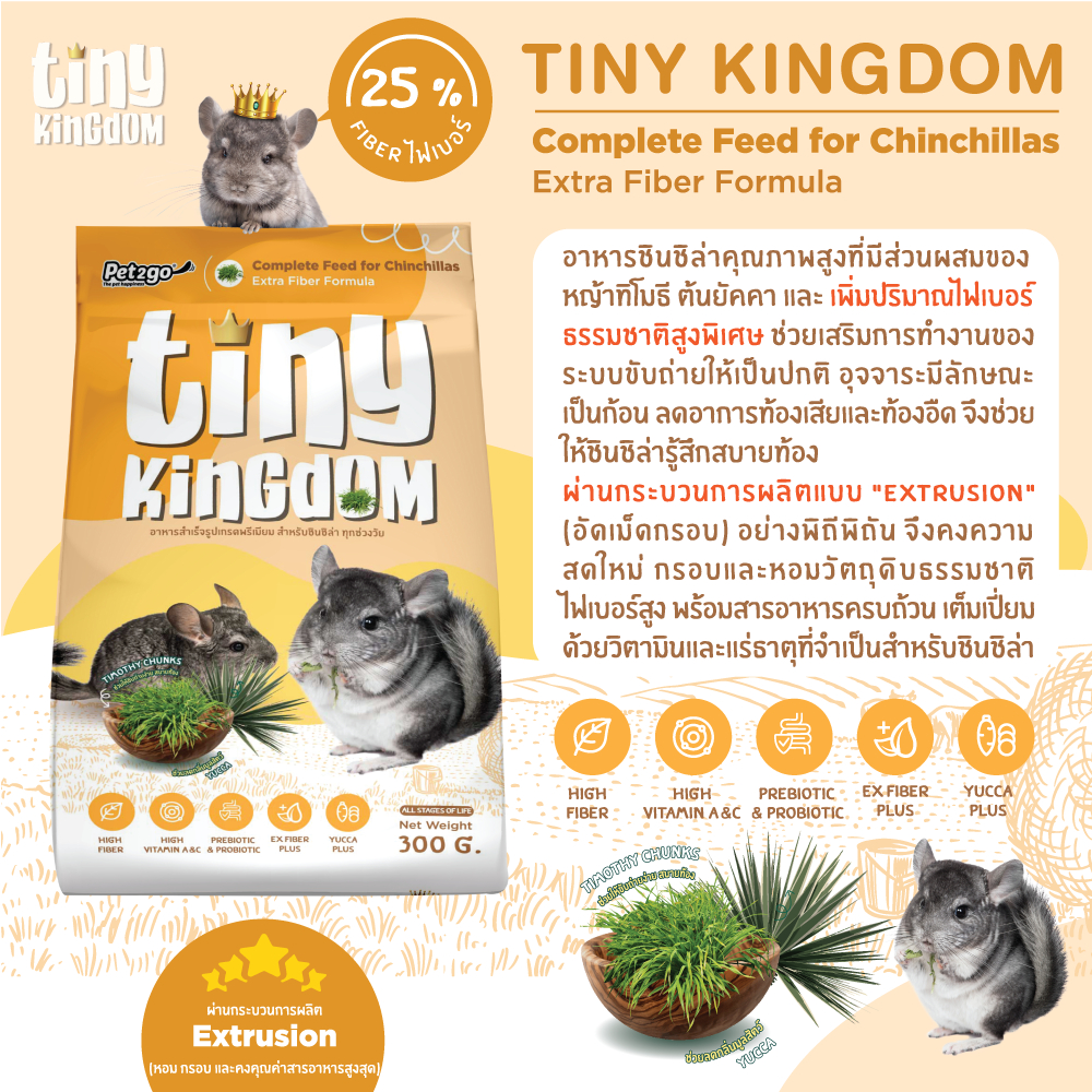 TINY KINGDOM طعام شنشيلا غني بالألياف (1+1) — صورة 5
