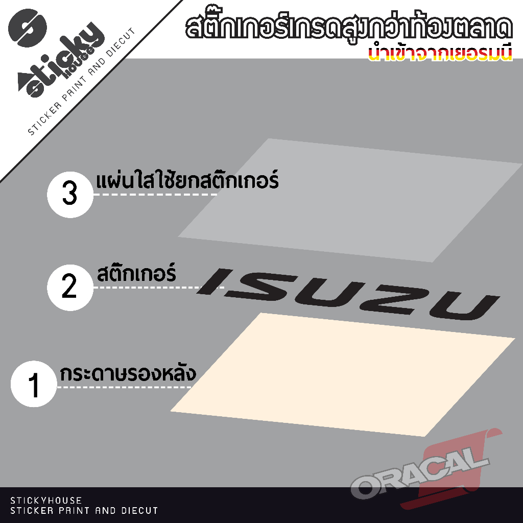 Sticker สติ๊กเกอร์ ลาย ISUZU งานไดคัท มีหลายขนาด สติ๊กเกอร์ติดฝาท้ายกระบะ กันน้ำ กันแดด สติ๊กเกอร์คุณภาพดีไม่ทำลายผิวรถ - รูปที่ 3