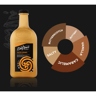 [บ้านกาแฟ] Davinci Gourmet Salted Caramel Sauce ดาวินชี่ ซอส คาราเมลเค็ม 2L.